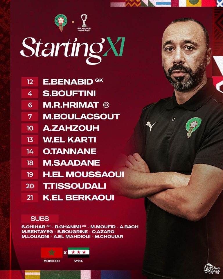 السكتيوي يعلن تشكيلة المنتخب المغربي الرسمية لمواجهة سوريا في كأس العرب 1 75a44021 90b2 4b9e b334 0e7957942eb1