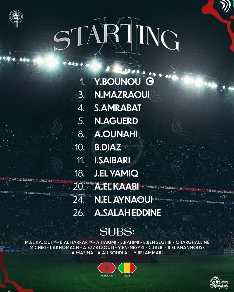 Starting XI